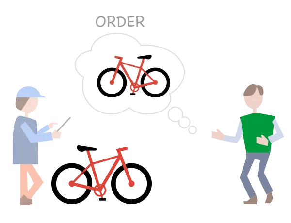 ネット上でオーダーメイドを実現します。